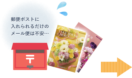 郵便ポストに入れられるだけのメール便は不安…