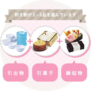 引き出物の「品数」について