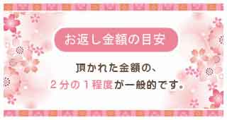 まとめ買いで最大20%OFF お買い上げ金額が上がると、 割引率も上がる