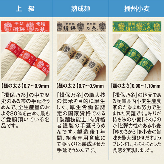 手延素麺 揖保乃糸 特級品 （古）