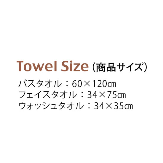 西川 今治 タオルセット
